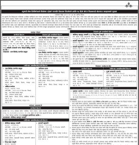 धितोमा रहेको सम्पत्ति लिलाम बिक्रीको लागि १५ दिने बोलपत्र आव्हानको सूचना