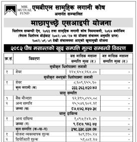  Machhapuchchhre Capital has published “Machhapuchchhre SIP Yojana” Net Asset Value till Poush, 2082
