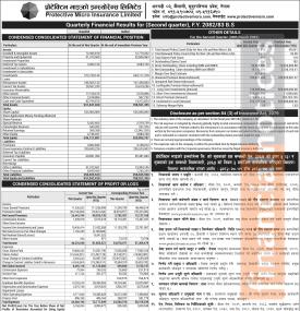 प्रोटेक्टिभ माइक्रो लाइफ इन्स्योरेन्सको दोस्रो त्रैमासमा खुद नाफा ६२ लाख २६ हजार रुपैयाँ 