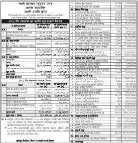  LS Capital has published the “Laxmi Unnati Kosh” Net Asset Value till Poush, 2082