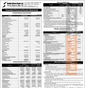सिन्धु विकास बैंकको चालू आर्थिक वर्षको दोस्रो त्रैमाससम्ममा खुद नोक्सानी १ करोड ५४ लाख रुपैयाँभन्दा 