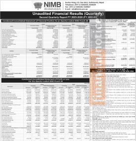 नेपाल इन्भेष्टमेन्ट मेगा बैंकको खुद नाफा ४३ प्रतिशतले घट्यो, वितरणयोग्य नाफा २ अर्ब ४५ करोड ऋणात्मक 