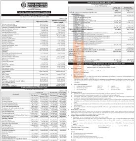  प्रोभिजन घट्दा नेपाल बैंकको नाफा १८३ प्रतिशतले बढ्यो, खुद नाफा १ अर्ब ३० करोड  - Q2 Report -