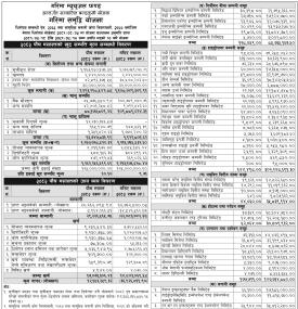 Garima Capital has published 