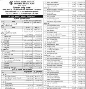 Reliable Investment and Merchant Capital has published 