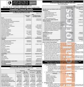 लुम्बिनी विकास बैंकको चालु आर्थिक वर्षको दोस्रो त्रैमाससम्ममा खुद नाफा २८ करोड ५३ लाख रुपैयाँ