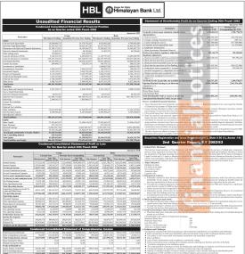 हिमालयन बैंकको चालु आर्थिक वर्षको दोस्रो त्रैमाससम्ममा खुद नाफा १ अर्ब २९ करोड २६ लाख रुपैयाँ