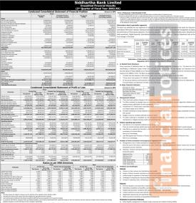 सिद्धार्थ बैंकको चालु आर्थिक वर्षको दोस्रो त्रैमाससम्ममा खुद नाफा १ अर्ब ३२ करोड ६६ लाख रुपैयाँ