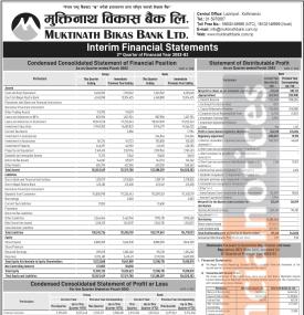 मुक्तिनाथ विकास बैंकको चालु आर्थिक वर्षको दोस्रो त्रैमाससम्ममा खुद नाफा ६७ करोड २० लाख रुपैयाँ