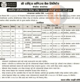 लिखित परिक्षाको मिति तोकिएको सूचना