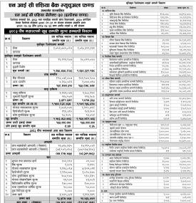NIC Asia Capital has published 