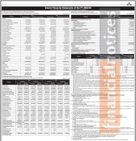कुमारी  बैंकको चालु आर्थिक वर्षको दोस्रो त्रैमाससम्ममा खुद नाफा २ अर्ब ७२ करोड रुपैयाँ