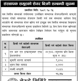 संस्थापक शेयर बिक्री सम्बन्धी सूचना 