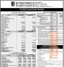 Best Finance Company has posted a net profit of Rs 17.48 million and published its 2nd quarter