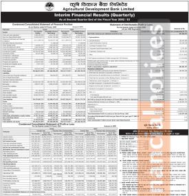 कृषि विकास बैंकको चालु आर्थिक वर्षको दोस्रो त्रैमाससम्ममा खुद नाफा ७० करोड ७४ लाख रुपैयाँ