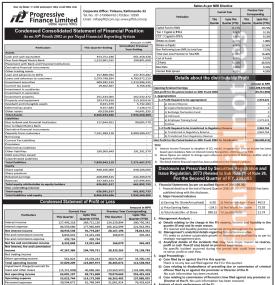 Progressive Finance Limited has posted a net loss of Rs 29.25 million and published its 2nd quarter