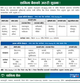 सानिमा बैंकको शाखाहरु खुल्ला रहने सम्बन्धी जरुरी सूचना
