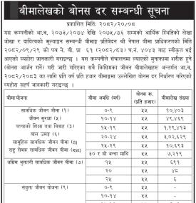 बीमालेखको बोनशदर सम्बन्धी सूचना