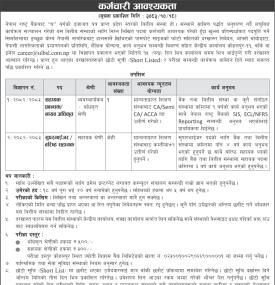 Upakar Laghubitta Bittiya Sanstha Limited Announces Vacancy for Various Positions