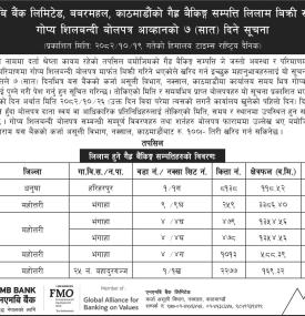 एनएमबी बैंकको गैह्र बैंकिङ सम्पत्ति लिलाम बिक्रीको सूचना -