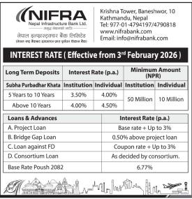 निफ्राको ब्याजदर परिवर्तन सम्बन्धी सूचना