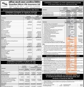 Guardian Micro Life Insurance has posted a net profit of Rs 13.25 million and published its 2nd quar