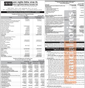 आशा लघुवित्तको वित्तीय विवरण प्रकाशित, खुद नाफा १२ करोड ५५ लाख रुपैयाँ - Q2 Report -