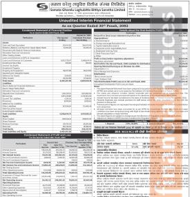 समता घरेलु लघुवित्तको वित्तीय विवरण प्रकाशित, खुद नाफा ५ करोड ६५ लाख रुपैयाँ - Q2 Report -