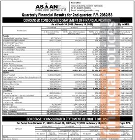 एशियन लाइफ इन्स्योरेन्सको चालु आर्थिक वर्षको दोस्रो त्रैमाससम्ममा खुद नाफा २६ करोड ३५ लाख रुपैयाँ