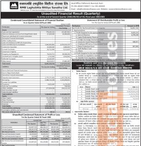 एनएमबि लघुवित्तको चालु आर्थिक वर्ष २०८२/८३ को दोस्रो त्रैमासमा खुद नाफा ३ करोड ४८ लाख रुपैयाँ