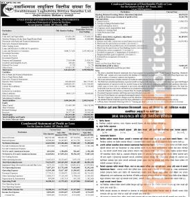 स्वाभिमान लघुवित्तको वित्तीय विवरण प्रकाशित, खुद नाफा २ करोड ९२ लाख रुपैयाँ - Q2 Report -