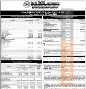 नाफा बढ्यो कि घट्यो ? नेरुडे मिर्मिरे लघुवित्तको वित्तीय विवरण के भन्छ ?