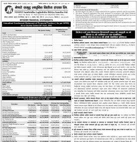 नेष्डो समृद्ध लघुवित्तको खुद नाफा कति पुग्यो, जानौ दोस्रो त्रैमाससम्मको वित्तीय विवरण -