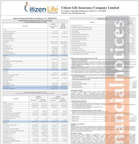 सिटिजन लाईफ इन्स्योरेन्सको खुद नाफा २३ करोड १५ लाख रुपैयाँ - Q2 Report -