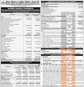 जीवन विकास लघुवित्तको दोस्रो त्रैमासिक नतिजा आयो, लघुवित्तको सञ्चालन रणनीति कस्तो देखिन्छ ?