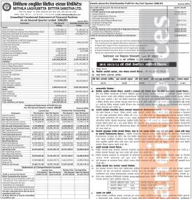 मिथिला लघुवित्तको दोस्रो त्रैमासिकको वित्तिय विवरण प्रकाशन सम्बन्धी सूचना