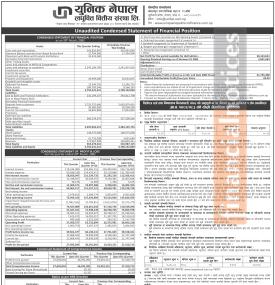 युनिक नेपाल लघुवित्तको वित्तीय विवरण तथा वितरणयोग्य नाफा सम्बन्धी सूचना - Q2  Report -