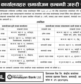 हिमालयन बैंकको शाखा कार्यालय समायोजन सुरु, ग्राहकका लागि जरुरी सूचना -