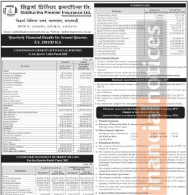 सिद्धार्थ प्रिमियर इन्स्योरेन्सको खुद घाटा १७ करोड ८५ लाख रुपैयाँ - Q2 Report -