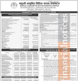 Mahuli Laghubitta has posted a net profit of Rs 70.02 million and published its 2nd quarter 