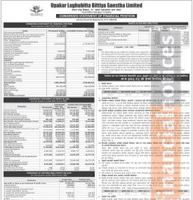 Upakar Laghubitta has posted a net profit of Rs 14.35 million and published its 2nd quarter