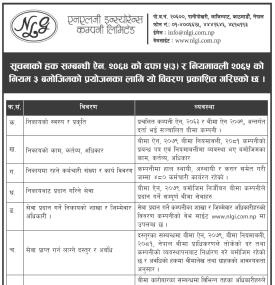 सूचनाको हक सम्बन्धी सूचना