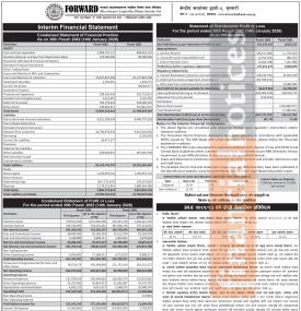 Forward Microfinance has posted a net profit of Rs 191.23 million and published its 2nd quarter 