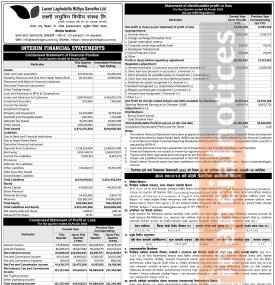 लक्ष्मी लघुवित्तको वित्तीय विवरण सार्वजनिक: नाफा घटबढले संस्थाको अवस्थाबारे के संकेत गर्छ?