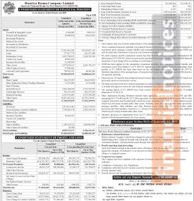 राष्ट्रिय बीमा कम्पनीको खुद नाफा १७ करोड ७२ लाख ६३ हजार रुपैयाँ - Q2 Report -