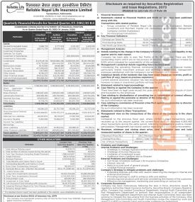 रिलायबल नेपाल लाइफको दोस्रो त्रैमासिक नतिजा आयो: खुद नाफा ३९ करोड ५८ लाख रुपैयाँ