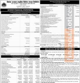 निर्धन उत्थान लघुवित्तको दोस्रो त्रैमासिक नतिजा आयो: लघुवित्तको सञ्चालन रणनीति कस्तो छ ?
