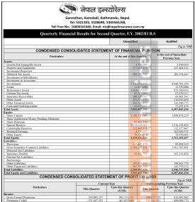 नेपाल इन्स्योरेन्सको खुद बीमाशुल्क ५२ करोड माथि, अन्य सूचक कस्ता ? - Q2 Report -
