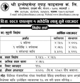 श्री इन्भेष्टमेन्ट एण्ड फाइनान्सको ब्याजदर परिवर्तन सम्बन्धी सूचना - Interest Notice -