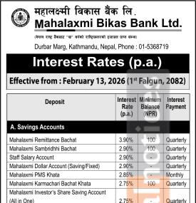 महालक्ष्मी विकास बैंकको नयाँ ब्याजदर सार्वजनिक सम्बन्धी सूचना - Interest Rate Notice -